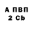 БУТИРАТ 99% Waz Mope